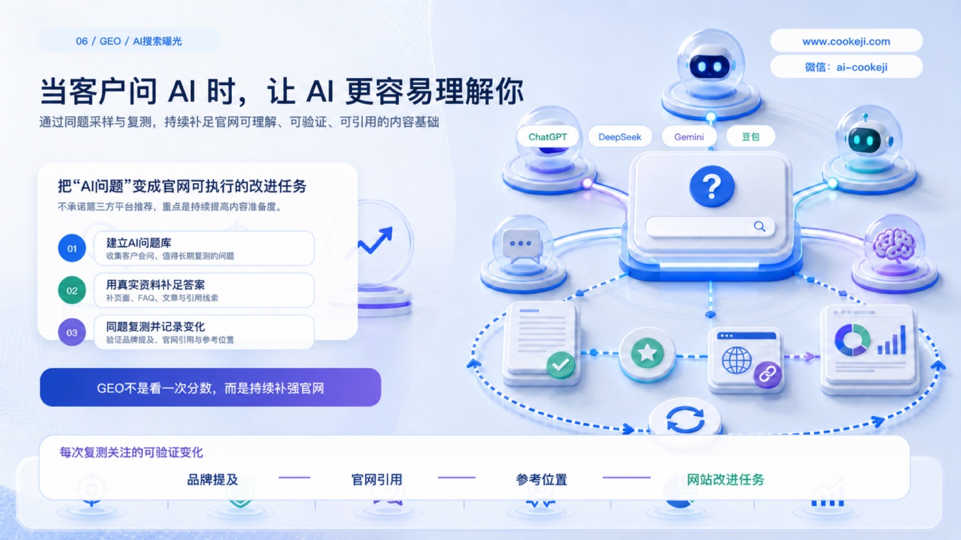 Menyiapkan Ekosistem Konten Manufaktur B2B: Dari Dokumen Teknis Tersebar Menjadi Aset Digital Terstruktur